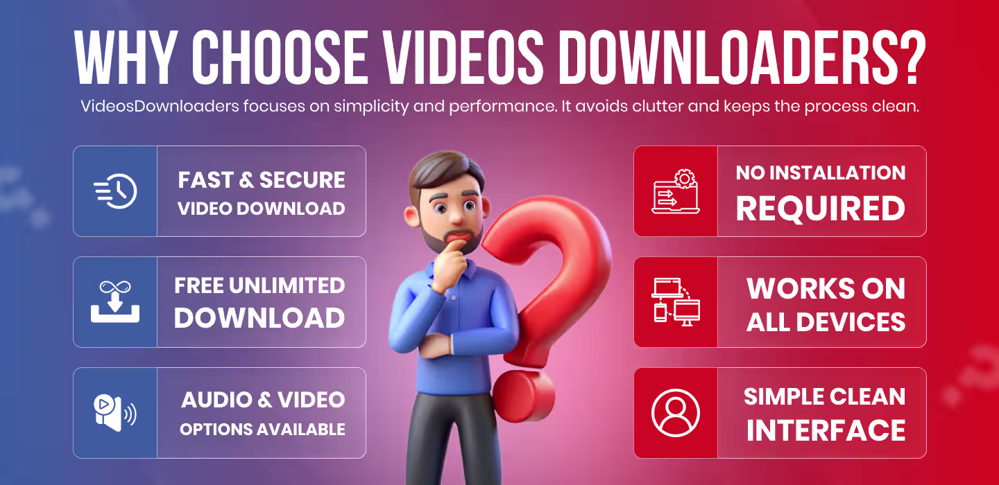 Vimeo Video Download Online – Fast, Free & Secure Vimeo Download